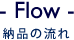 FLOW　-納品の流れ-